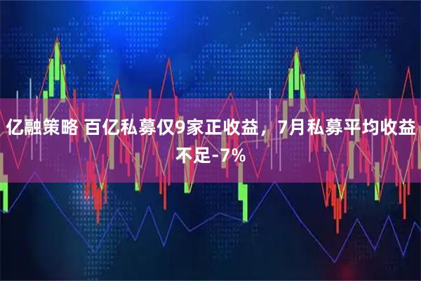 亿融策略 百亿私募仅9家正收益,7月私募平均收益不足-7%